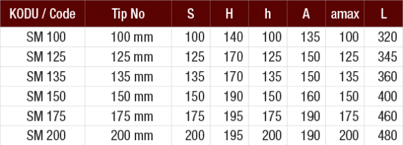 dogusan_matkap_mengenesi_detaylar